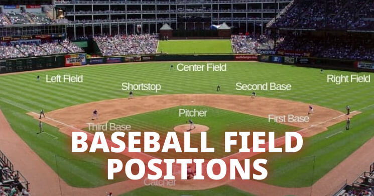 Baseball field positions